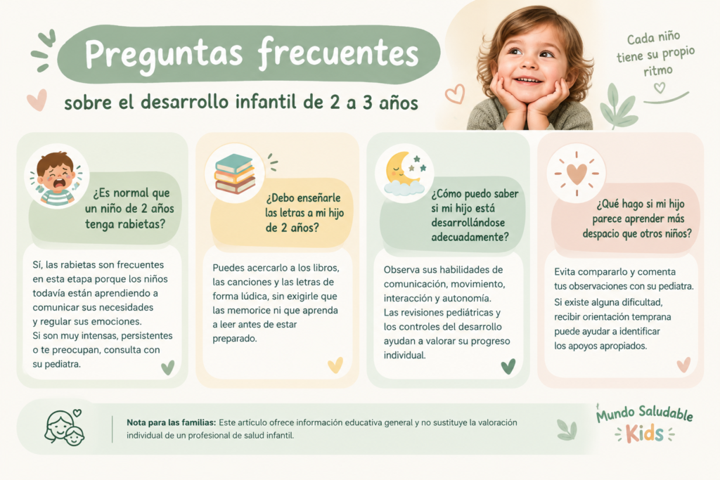 Preguntas frecuentes sobre desarrollo infantil
